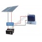 Kit Porton Automatico Solar 400kg 100w