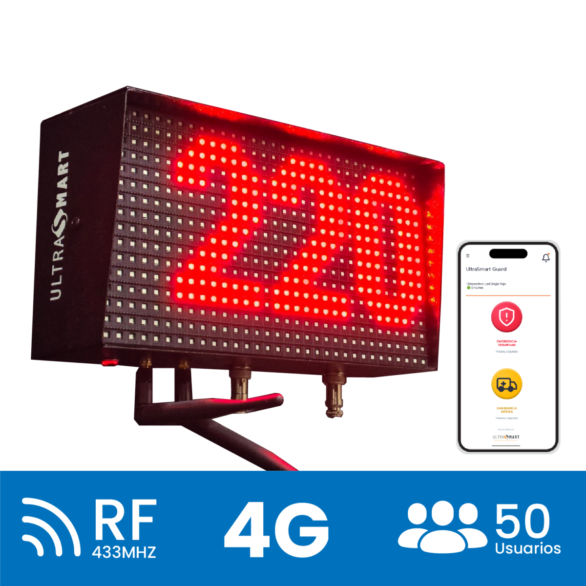 Display Identificador de Alarma Comunitaria 4G
