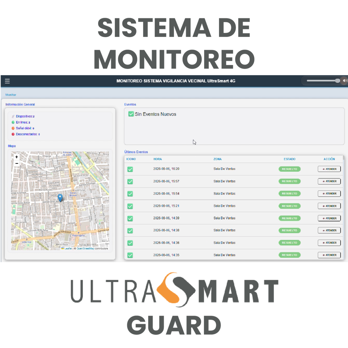 Plataforma Monitoreo Ultrasmart Guard