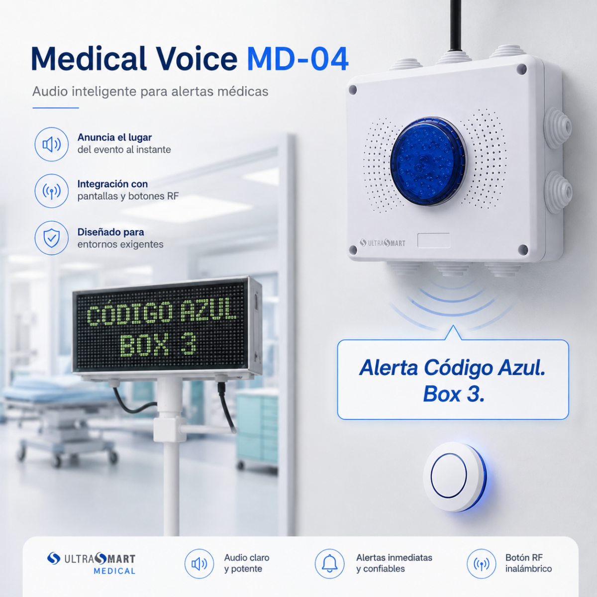Reproductor de Audio Inteligente + Baliza para Alertas Médicas